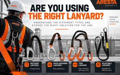 Working at Height Lanyards: How to Choose the Right Lanyard